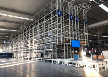 Stereoscopic storage system